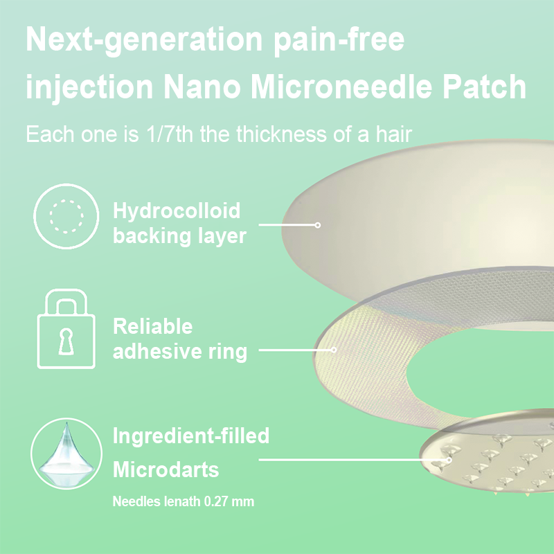 【Last Day Promotion 60% OFF👨⚕️】Lenreey® NIDDK-Tirzepatide Slimming & health NANO MICRONEEDLE PATCH🇺🇸👨⚕️(Zero Pain, 24/7 Release | Lose 20lbs FAST | 90% Sugar Drop | )