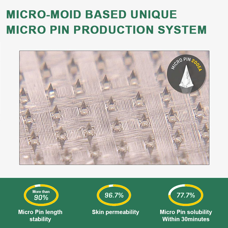 【Last Day Promotion 60% OFF👨⚕️】Lenreey® NIDDK-Tirzepatide Slimming & health NANO MICRONEEDLE PATCH🇺🇸👨⚕️(Zero Pain, 24/7 Release | Lose 20lbs FAST | 90% Sugar Drop | )