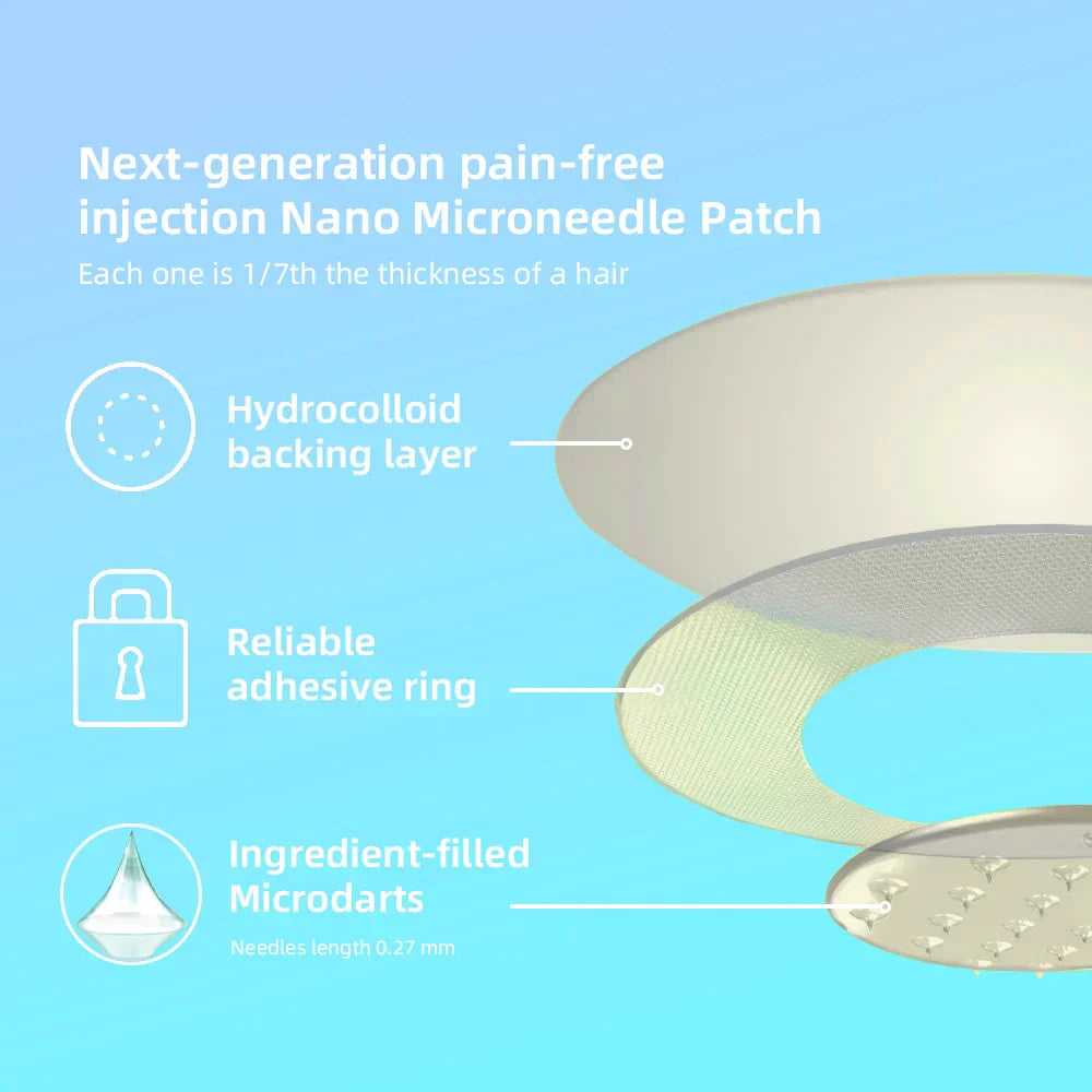 ใLast Day Promotion 60% OFF๐ฅใLmipkiยฎ NIDDK-Tirzepatide Nano Microneedle Patch ๐บ๐ธ๐จโโ๏ธ๏ผZero Pain, 24/7 Release | Lose 20lbs FAST | 90% Sugar Drop | ๏ผ