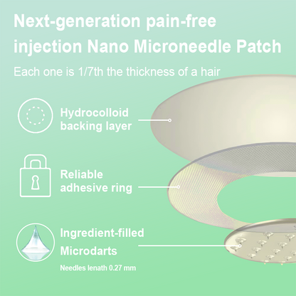 【Last Day Promotion 60% OFF👨‍⚕️】Lenreey® NIDDK-Tirzepatide Slimming & health NANO MICRONEEDLE PATCH🇺🇸👨‍⚕️（Zero Pain, 24/7 Release | Lose 20lbs FAST | 90% Sugar Drop | ）